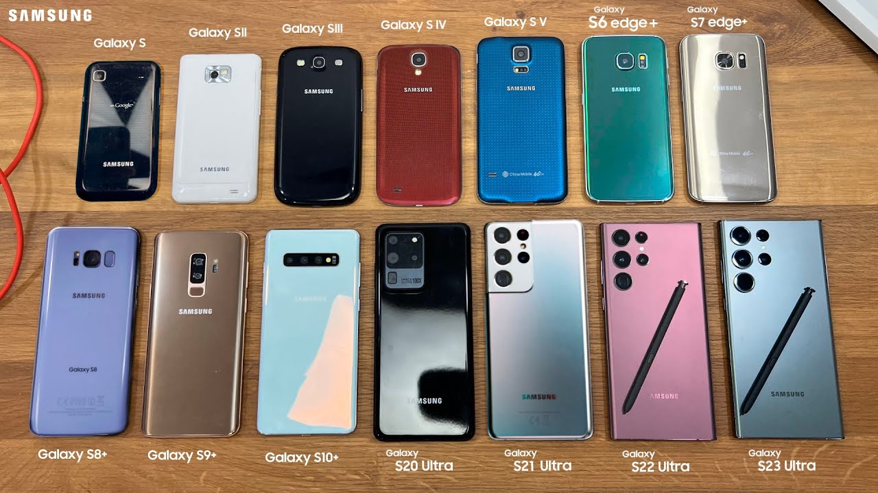 Samsung galaxy f